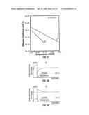 SEMICONDUCTOR DEVICE AND METHOD OF MANUFACTURING THE SAME diagram and image