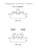 NOISE REDUCTION IN SEMICONDUCTOR DEVICE USING COUNTER-DOPING diagram and image