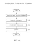 METHOD FOR DISCHARGING LIQUID BODY, METHOD FOR MANUFACTURING COLOR FILTER, AND METHOD FOR MANUFACTURING ORGANIC EL DEVICE diagram and image