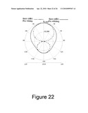 MINIATURIZED, LOW POWER, WIRELESS TRANSMITTER AND RECEIVER WITH ON-CHIP ANTENNA, AND WIRELESS COUPLING OF ON-CHIP AND OFF-CHIP ANTENNA diagram and image