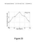 MINIATURIZED, LOW POWER, WIRELESS TRANSMITTER AND RECEIVER WITH ON-CHIP ANTENNA, AND WIRELESS COUPLING OF ON-CHIP AND OFF-CHIP ANTENNA diagram and image