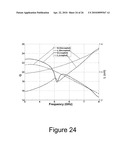 MINIATURIZED, LOW POWER, WIRELESS TRANSMITTER AND RECEIVER WITH ON-CHIP ANTENNA, AND WIRELESS COUPLING OF ON-CHIP AND OFF-CHIP ANTENNA diagram and image