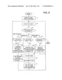 E-MAIL TRANSMISSION METHOD AND MOBILE TERMINAL diagram and image