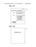 E-MAIL TRANSMISSION METHOD AND MOBILE TERMINAL diagram and image