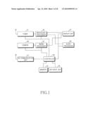 APPARATUS AND METHOD FOR PROCESSING A FUNCTION EXECUTION RECOMMENDATION ALARM EVENT IN WIRELESS TERMINAL diagram and image