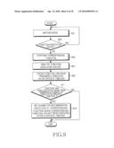 APPARATUS AND METHOD FOR PROCESSING A FUNCTION EXECUTION RECOMMENDATION ALARM EVENT IN WIRELESS TERMINAL diagram and image