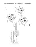 MANAGEMENT OF NETWORK TECHNOLOGY SELECTION AND DISPLAY IN MULTI-TECHNOLOGY WIRELESS ENVIRONMENTS diagram and image