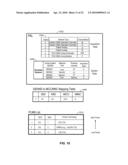 METHODS AND APPARATUS FOR SYSTEM SELECTION IN A MULTIMODE WIRELESS DEVICE diagram and image