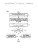 METHOD FOR CHANGING ROUTE IN WIRELESS COMMUNICATION diagram and image