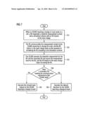 METHOD FOR CHANGING ROUTE IN WIRELESS COMMUNICATION diagram and image