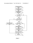 MIMO Mode Selection at Handover diagram and image