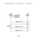 MIMO Mode Selection at Handover diagram and image