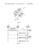 MIMO Mode Selection at Handover diagram and image