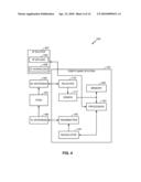 METHOD AND SYSTEM FOR INTERFERENCE MANAGEMENT IN A SPECTRUM SHARED BY WAN AND FEMTO CELLS diagram and image