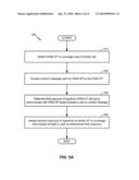 METHOD AND SYSTEM FOR INTERFERENCE MANAGEMENT IN A SPECTRUM SHARED BY WAN AND FEMTO CELLS diagram and image