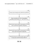 METHOD AND SYSTEM FOR INTERFERENCE MANAGEMENT IN A SPECTRUM SHARED BY WAN AND FEMTO CELLS diagram and image