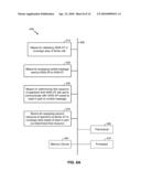 METHOD AND SYSTEM FOR INTERFERENCE MANAGEMENT IN A SPECTRUM SHARED BY WAN AND FEMTO CELLS diagram and image