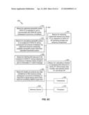 METHOD AND SYSTEM FOR INTERFERENCE MANAGEMENT IN A SPECTRUM SHARED BY WAN AND FEMTO CELLS diagram and image