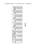 METHOD AND SYSTEM FOR INTERFERENCE MANAGEMENT IN A SPECTRUM SHARED BY WAN AND FEMTO CELLS diagram and image