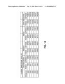 METHOD AND SYSTEM FOR INTERFERENCE MANAGEMENT IN A SPECTRUM SHARED BY WAN AND FEMTO CELLS diagram and image