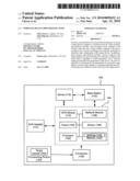 Wireless device provisioning tool diagram and image