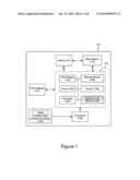 Wireless device provisioning tool diagram and image