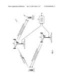 INTERFERENCE MANAGEMENT WITH REDUCE INTERFERENCE REQUESTS AND INTERFERENCE INDICATORS diagram and image