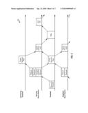 INTERFERENCE MANAGEMENT WITH REDUCE INTERFERENCE REQUESTS AND INTERFERENCE INDICATORS diagram and image