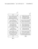 INTERFERENCE MANAGEMENT WITH REDUCE INTERFERENCE REQUESTS AND INTERFERENCE INDICATORS diagram and image