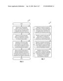 INTERFERENCE MANAGEMENT WITH REDUCE INTERFERENCE REQUESTS AND INTERFERENCE INDICATORS diagram and image