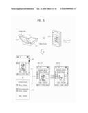 MOBILE TERMINAL AND METHOD FOR CONTROLLING FUNCTIONS RELATED TO EXTERNAL DEVICES diagram and image