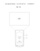 MOBILE COMMUNICATION TERMINAL AND POWER SAVING METHOD THEREOF diagram and image