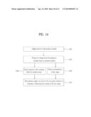 MOBILE COMMUNICATION TERMINAL AND POWER SAVING METHOD THEREOF diagram and image