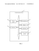 COMMUNICATION DEVICE AND POWER SAVING METHOD THEREOF diagram and image