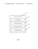 COMMUNICATION DEVICE AND POWER SAVING METHOD THEREOF diagram and image