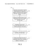 SYSTEMS AND METHODS FOR GAMING DONGLES diagram and image