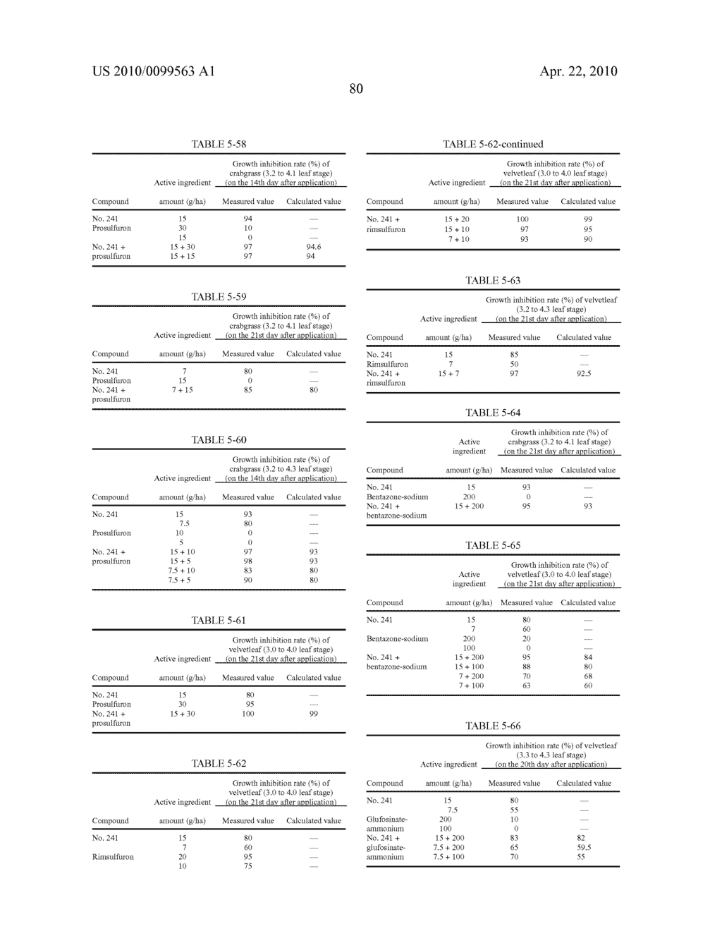 HERBICIDAL COMPOSITIONS CONTAINING BENZOYLPYRAZOLE COMPOUNDS - diagram, schematic, and image 81