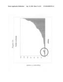 siRNA Targeting Fructose-1, 6-bisphosphatase 1 (FBP1) diagram and image