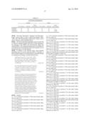 siRNA Targeting Fructose-1, 6-bisphosphatase 1 (FBP1) diagram and image