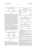 ENHANCED PERFORMANCE HYDROGEN PEROXIDE FORMULATIONS COMPRISING PROTEINS AND SURFACTANTS diagram and image