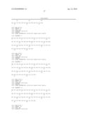 FIBRILLATION-RESISTANT INSULIN AND INSULIN ANALOGUES diagram and image