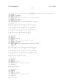 FIBRILLATION-RESISTANT INSULIN AND INSULIN ANALOGUES diagram and image