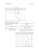 LYOPHILIZED RECOMBINANT VWF FORMULATIONS diagram and image