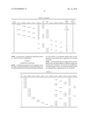 LYOPHILIZED RECOMBINANT VWF FORMULATIONS diagram and image