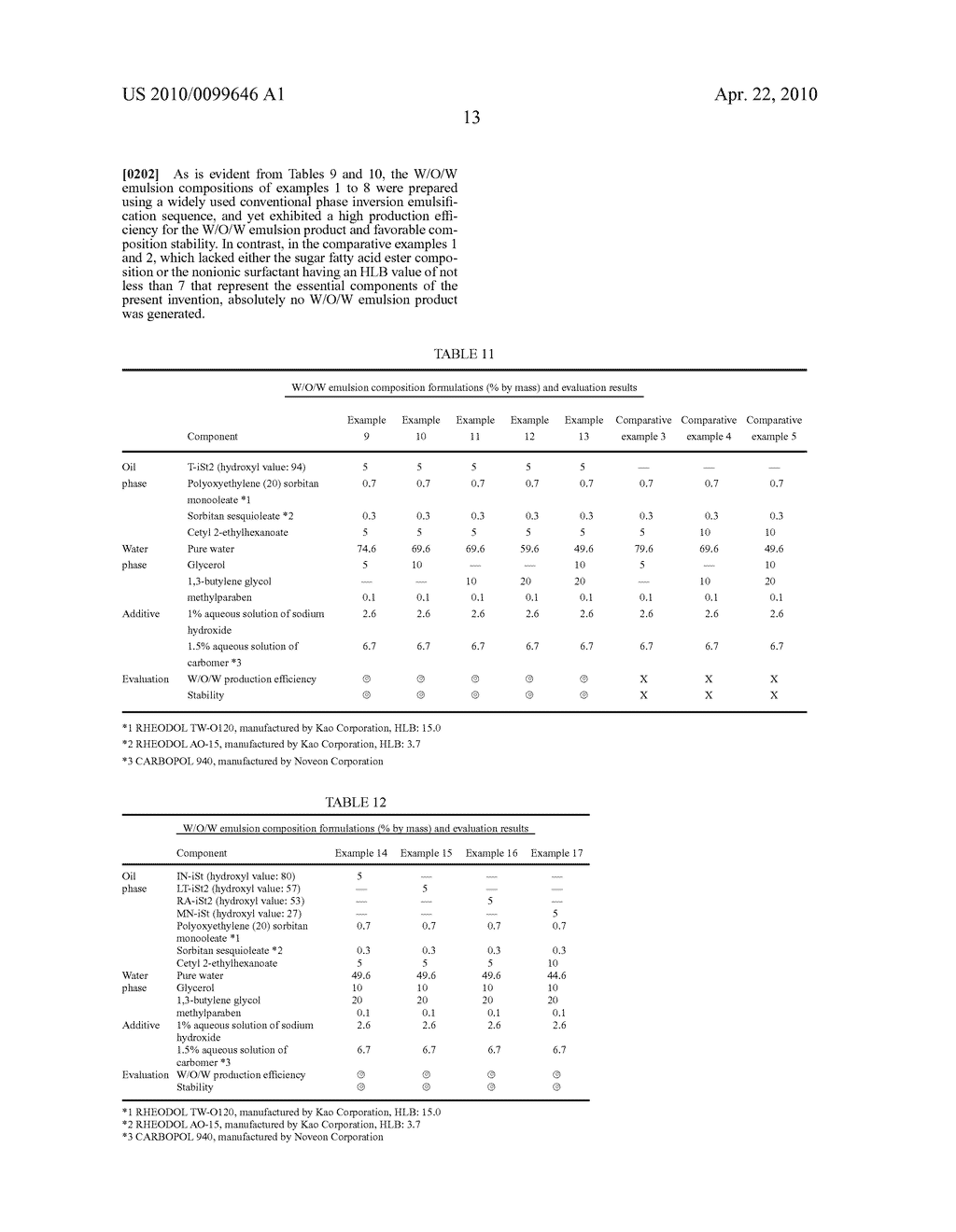 W/O/W EMULSION COMPOSITION - diagram, schematic, and image 14