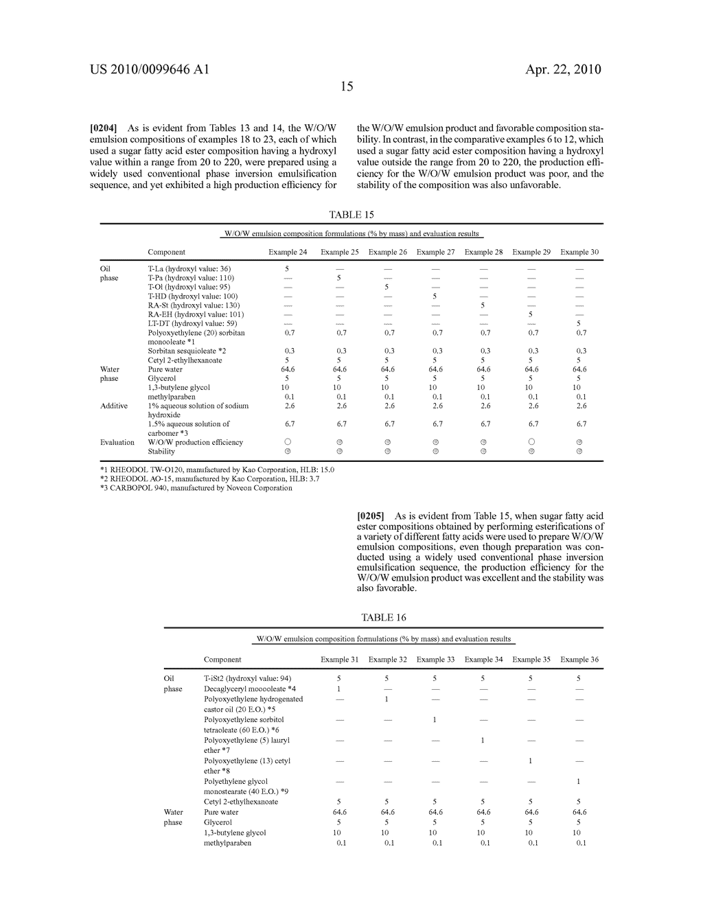 W/O/W EMULSION COMPOSITION - diagram, schematic, and image 16