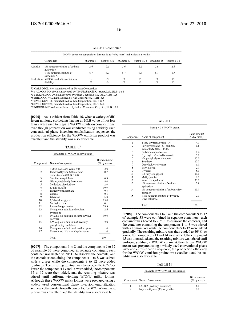 W/O/W EMULSION COMPOSITION - diagram, schematic, and image 17