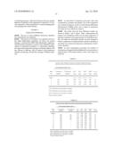 Particle Size Reduction Apparatus, and Use Thereof diagram and image