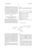 Diphenylazetidinone Derivatives Possessing Cholesterol Absorption Inhibitory Activity diagram and image