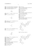 Inhibitors of Bruton s Tyrosine Kinase diagram and image